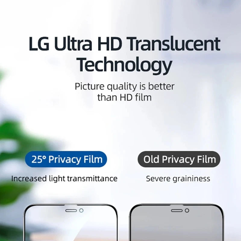 Anti-spy Tempered Privacy Glass Screen Protector For iPhone with LG Technology