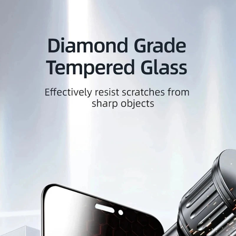 Anti-spy Tempered Privacy Glass Screen Protector For iPhone with LG Technology