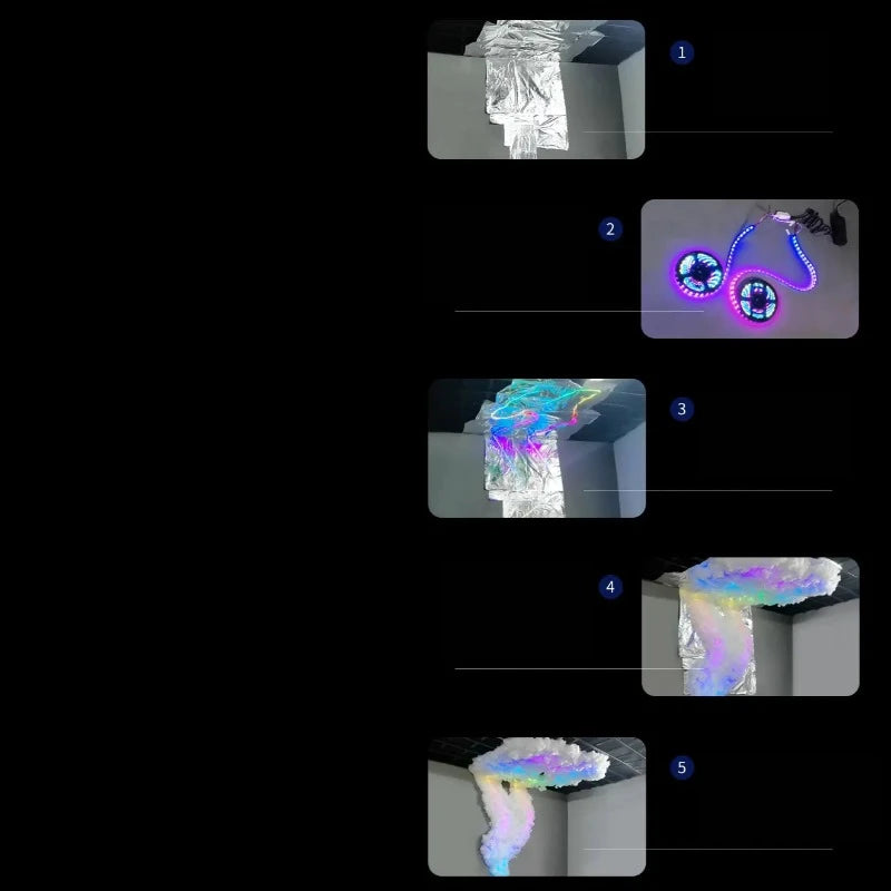 RGB Animating Thunder Cloud LED Atmosphere Lighting