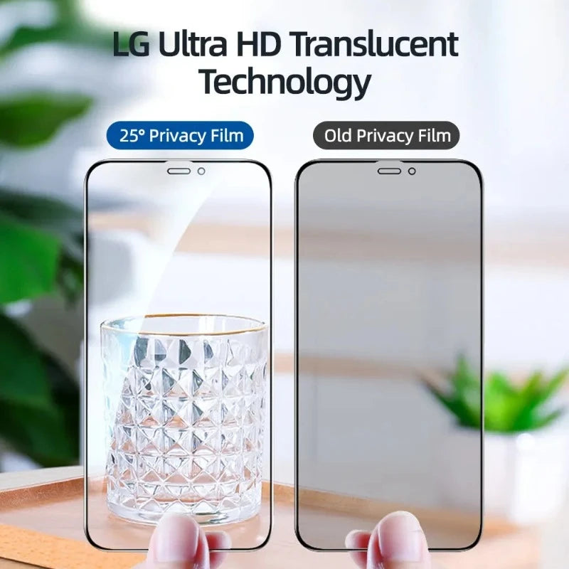 Anti-spy Tempered Privacy Glass Screen Protector For iPhone with LG Technology