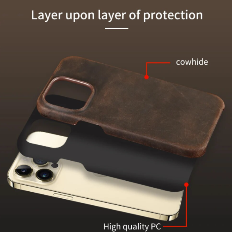 Retro Cowhide Genuine Leather Case for iPhone