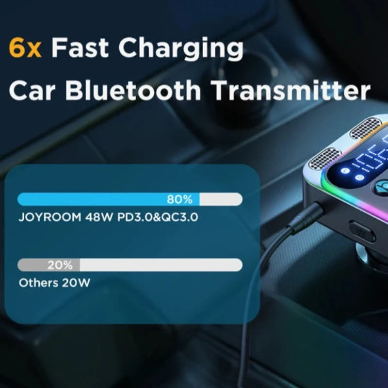 Bluetooth 5.3 FM Transmitter for Car with Dual Microphones, Deep Base Boost, and Lightning Fast Charging