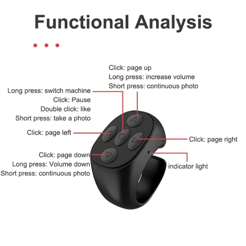 Remote Control Ring Controller for Smartphone (Compatible with all Apps)