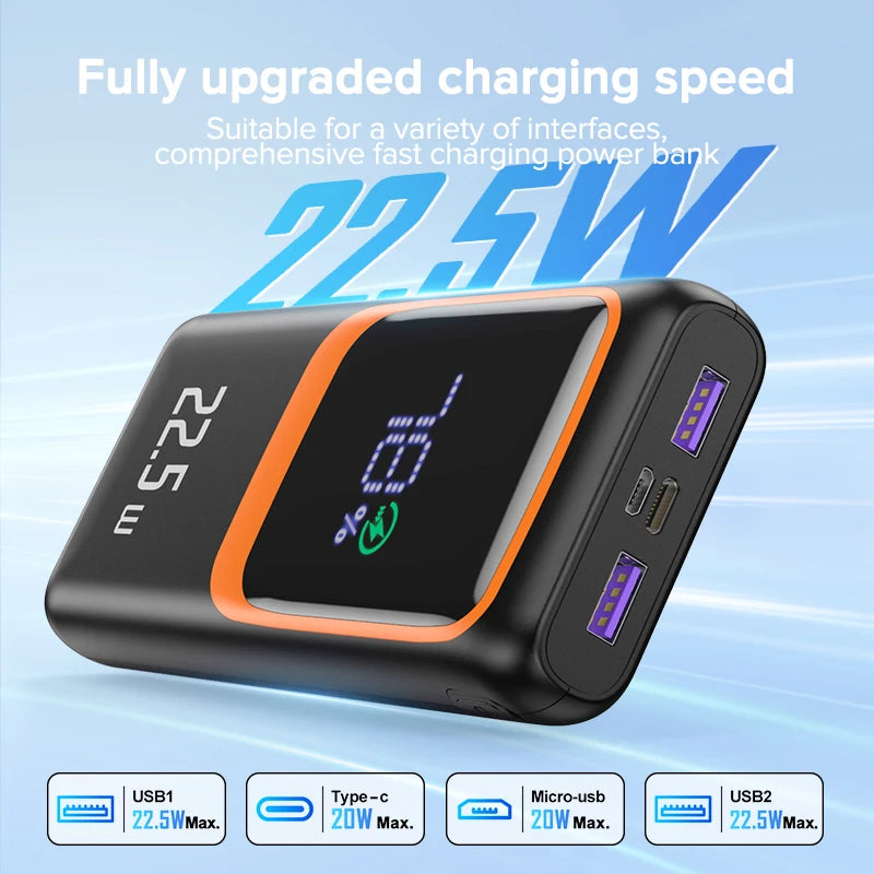 20000mAh Fast Charging Portable External Power Bank